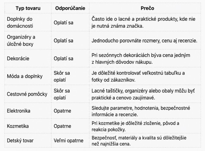 temu-sk-tabulka.jpg